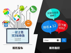 盤點(diǎn)國(guó)內(nèi)23款備受關(guān)注的企業(yè)級(jí)服務(wù)工具與應(yīng)用服務(wù)